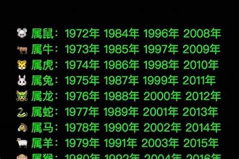 1962是什么年|1962年出生属什么生肖 1962年属虎是什么命